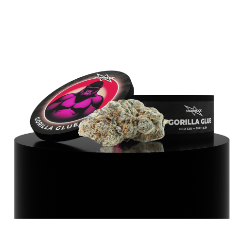 Gorilla Glue - CALIBOX - Stormrock